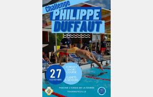 Challenge Philippe Duffaut (format Short Course)